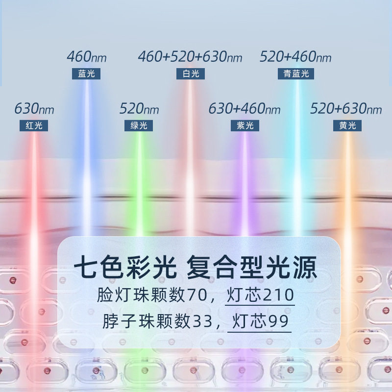 硅胶美容面罩彩光俄罗斯跨境光子家用七色光子脸部led红光面膜仪