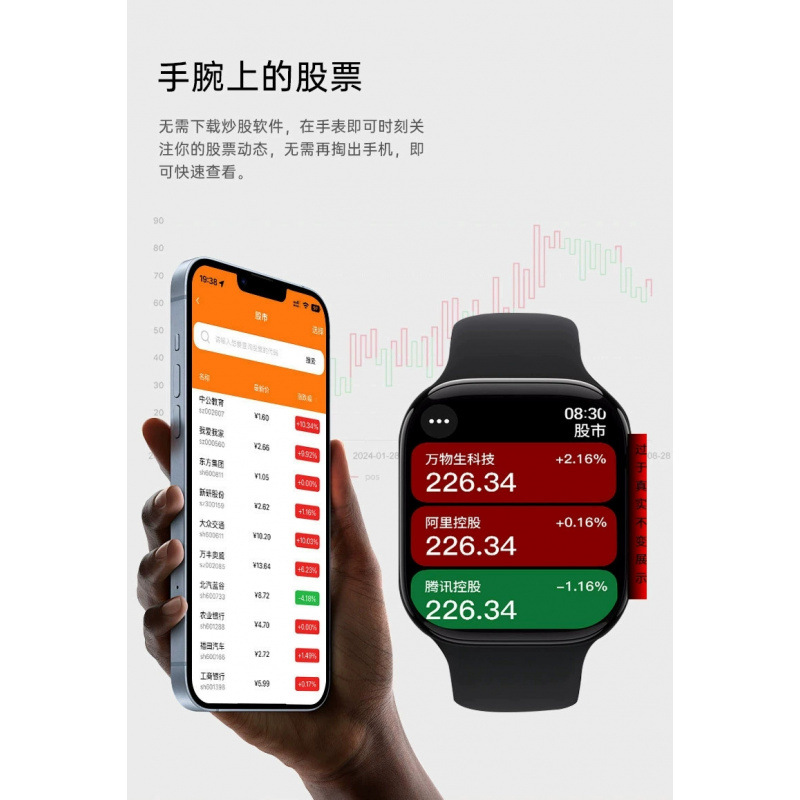 2025新款智能手表华强北s10运动智能手表全功能watch10高货