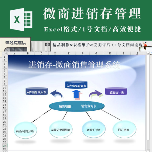 微商抖商进销存管理系统excel表格 出入库销售应收付利润管理