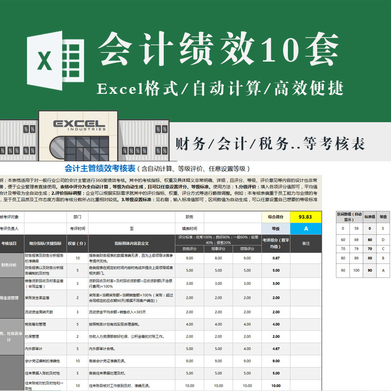 会计财务税务核算总账绩效考核表 考核标准 excel表格模板