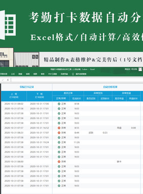 企业考勤机导出的打卡数据自动分析工具　excel制作人力行政通用