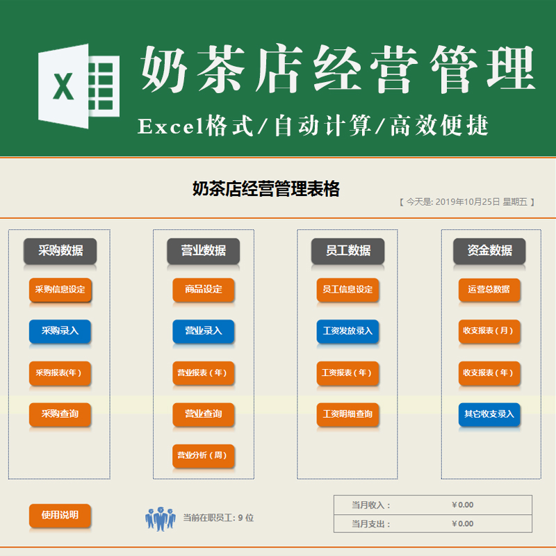 奶茶店经营管理excel表格模板 采购营业员工资金数据运营报表