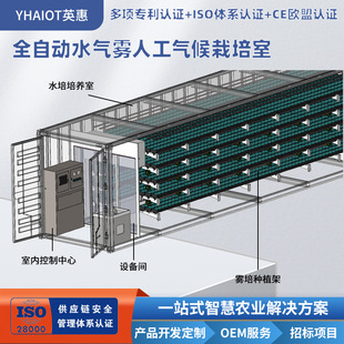 可根据方案全套设计的气雾栽培集装箱植物工厂水培蔬菜种植舱