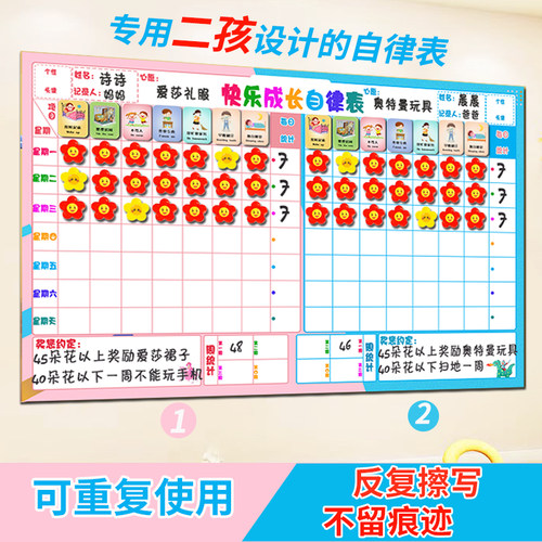 一乐磁成长自律表反复使用