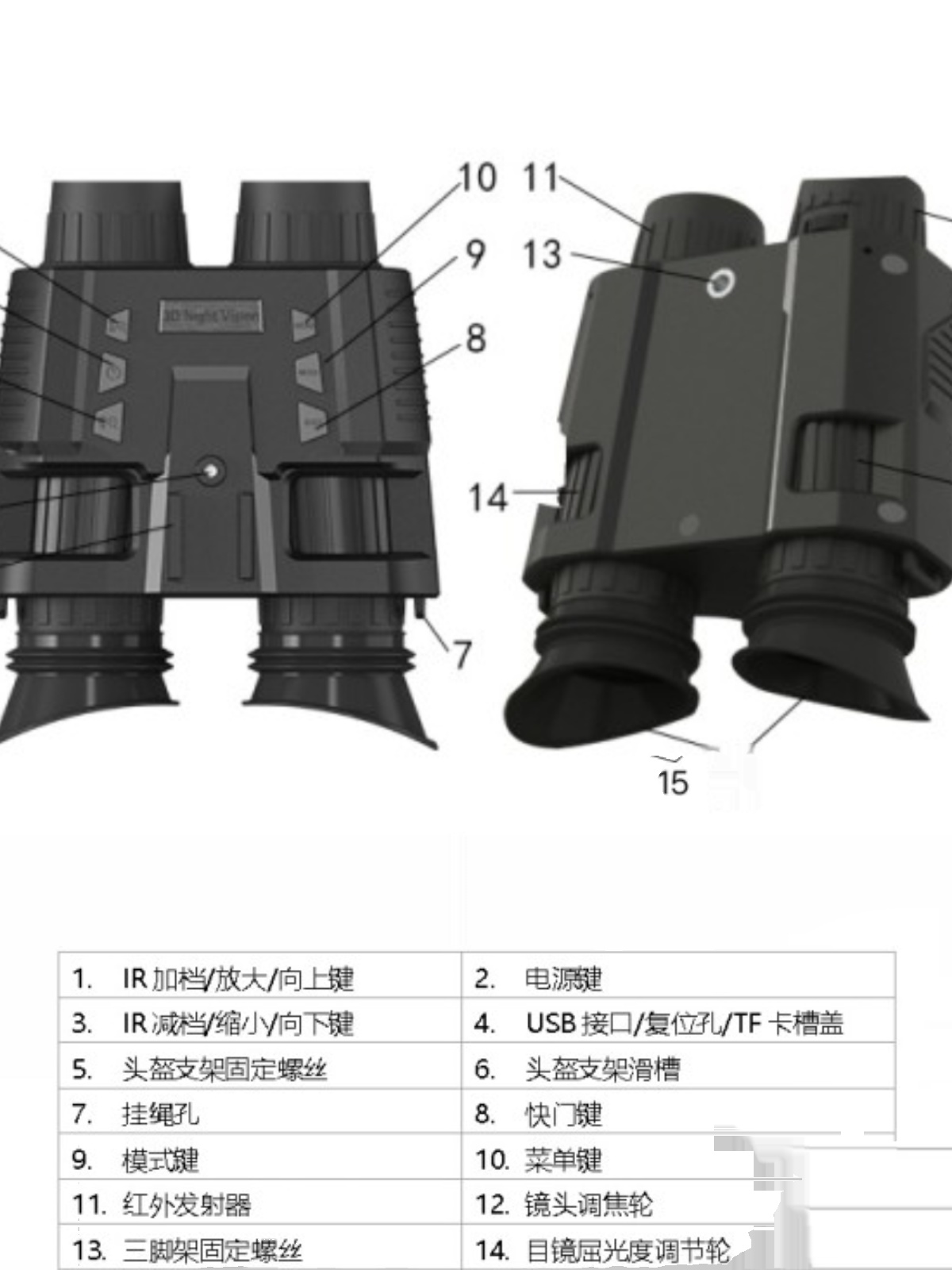 红外夜视仪高清头盔式全黑双筒望远镜数码双筒头戴式