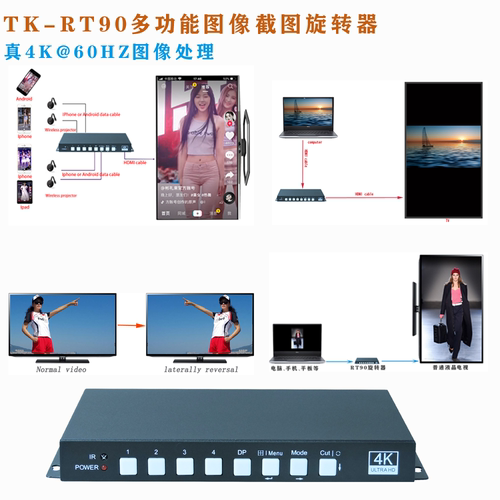 TK-RT90 4K HDMI画面90度旋转器带自由截图 IPAD安卓iphone竖屏投