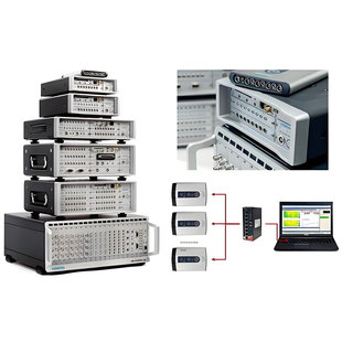 LMS Test.Lab  testlab振动噪声声学结构动力学数据采集分析代做