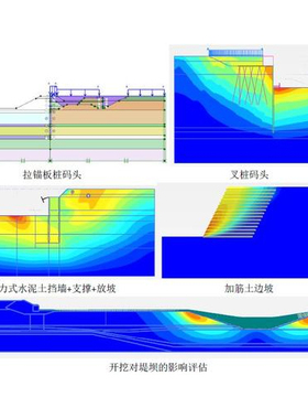 Optum G2 G3 plaxis岩土弹塑性边坡稳定性渗流固结极限分析帮代做