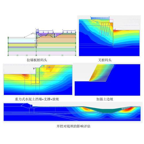 Optum G2 G3 plaxis岩土弹塑性边坡稳定性渗流固结极限分析帮代做