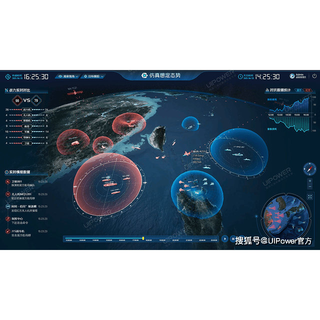 AFSIM武器传感器建模型软件插件开发设计场景构建算法仿真帮代做图片