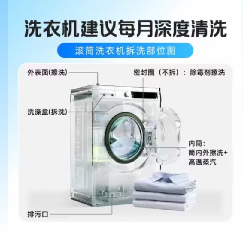 滚筒洗衣机清洗高温消毒 杀菌祛味免拆洗，全国24小时上门服务