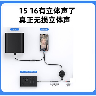 适用苹果15声卡闪客直播立体声无损音质快充电16手机安卓7.1声道魅声音频线3D音效监听耳返转接头艾肯森林岛