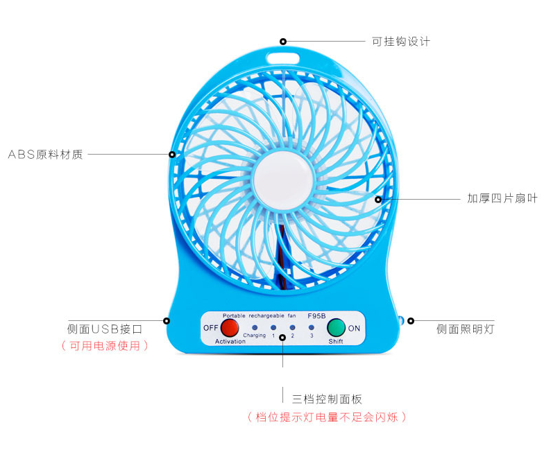 Ventilateur USB - Ref 406922 Image 1