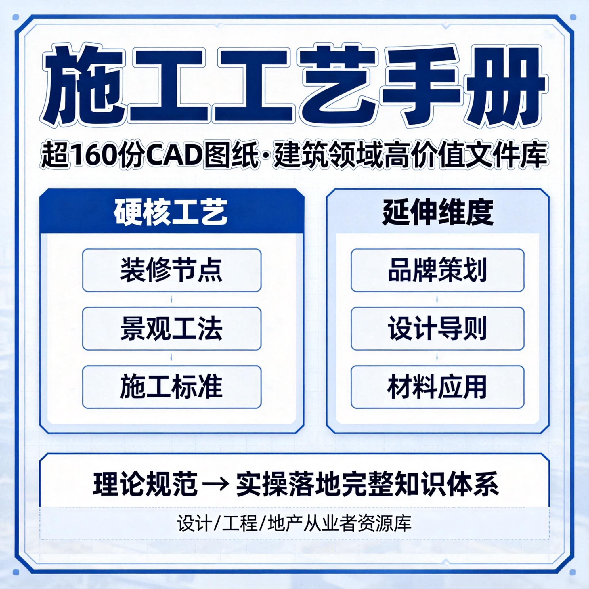 建筑装修施工工艺节点手册全集 高清电子版