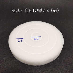 燕窝礼盒用内衬金丝布圆圈圈海绵垫配套垫高底紧作用本店圆盒专用