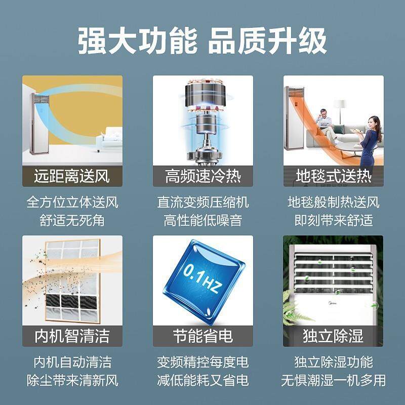 冷静星5匹单冷立柜式空调空调LF-120LW/BSN8Y-PA401(B3)A