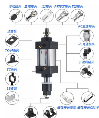 可调标准耐高温气缸SCJ100*25X50X75X100X125X150X200-30-50-100S