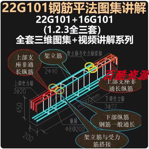 22G101平法解析与手算实操土建钢筋识图视频教程课程