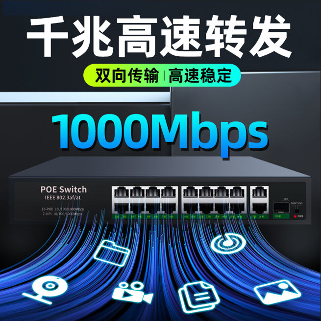 监控专用网线供电交换转换分线器