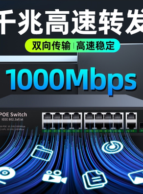 工业级POE威而信4口8口16口24口千兆国标48V监控专用网线供电交换
