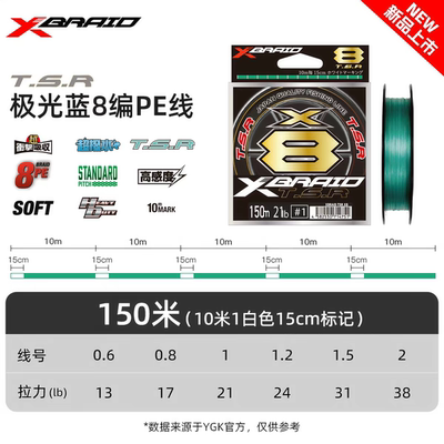 26新款ygkpe线路亚鱼线强拉力微物pe线日本原装进口主线钓鱼专用2