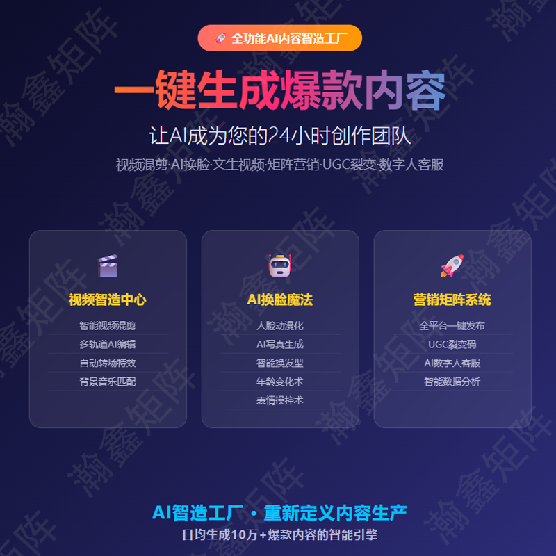 AI抖音小红薯快手视频号多账号一键发布爆款视频自动剪辑一键生成