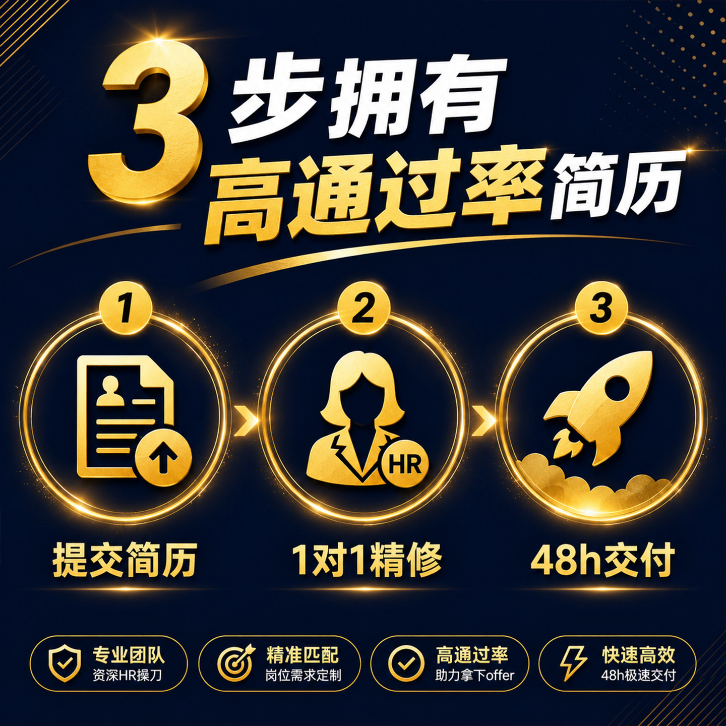 简历代制作个人简历优化包装排版修改求职可编辑电子版word简单