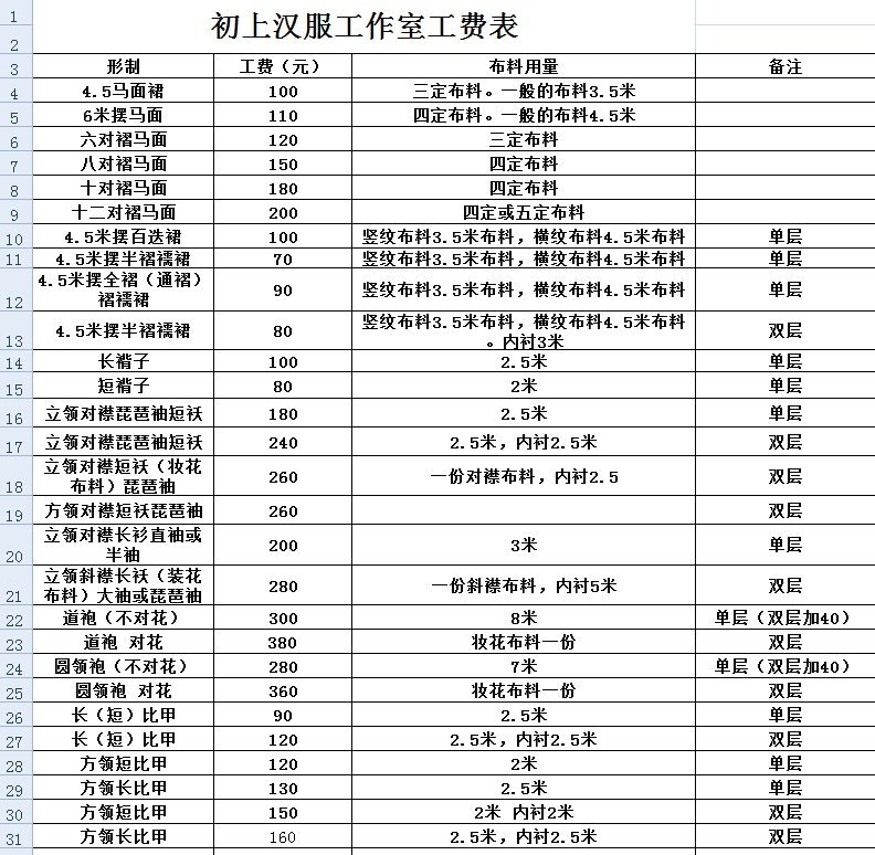 汉服百迭裙立领斜襟长袄