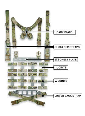 【软趴趴精制】GBRS M.C.R模块化战术胸挂典藏复刻版