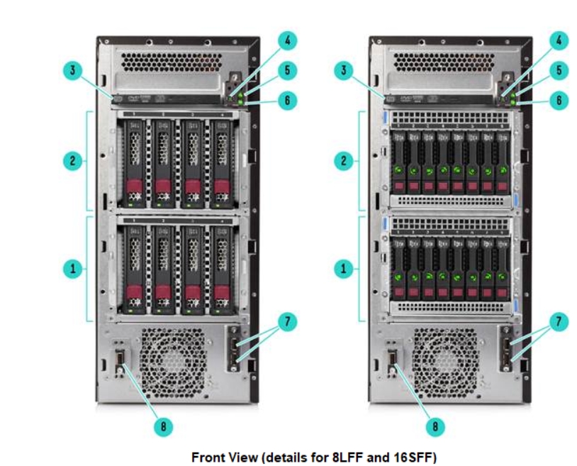 872309-B21 HPE ProLiant ML110 Gen10 CTO Server