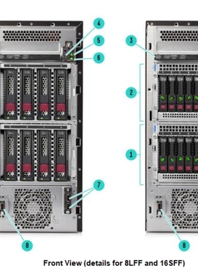 872309-B21 HPE ProLiant ML110 Gen10 CTO Server