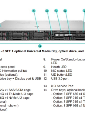 HPE ProLiant DL360 Gen10 Plus server P28948-B21
