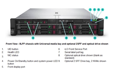 HPE DL380 G10 8LFF CTO 机箱 P19717-B21 P408i-a  2*800W