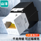 CAT6千兆网线插座面板非屏蔽免打模块 山泽WMD 六类网络模块 SAMZHE RJ45水晶头母座电脑网线镀金连接头 006
