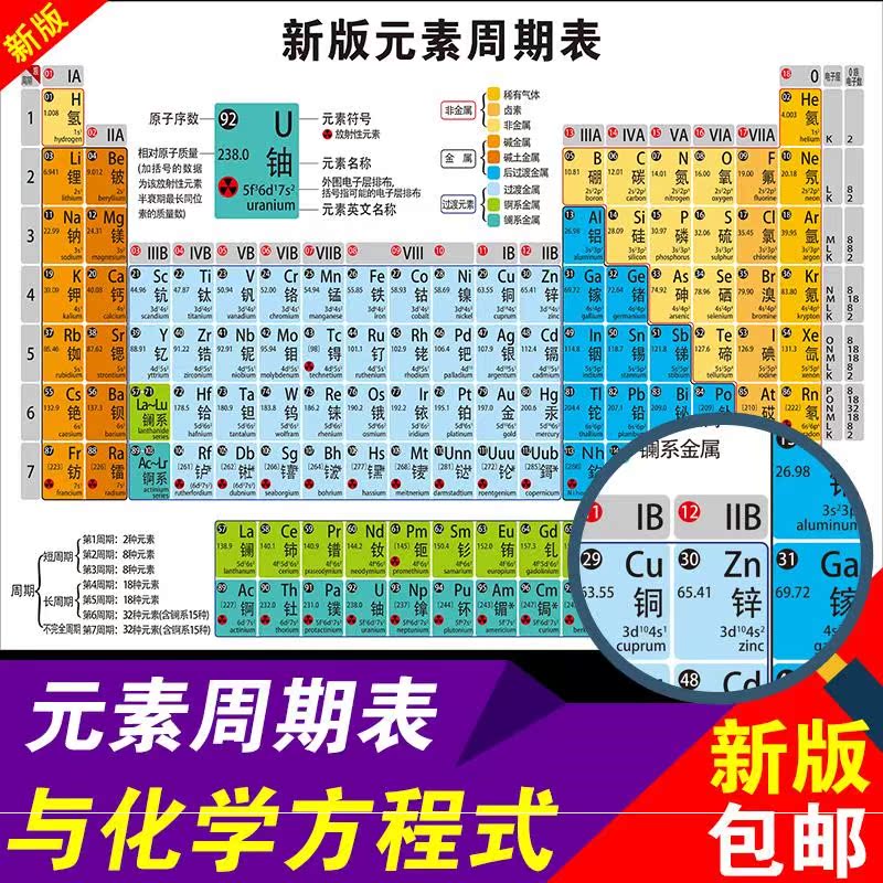 元素周期表立牌的购物车 元素周期表立牌中英文118位周期表挂图化学图初中高中海报定制 周姓名字大全