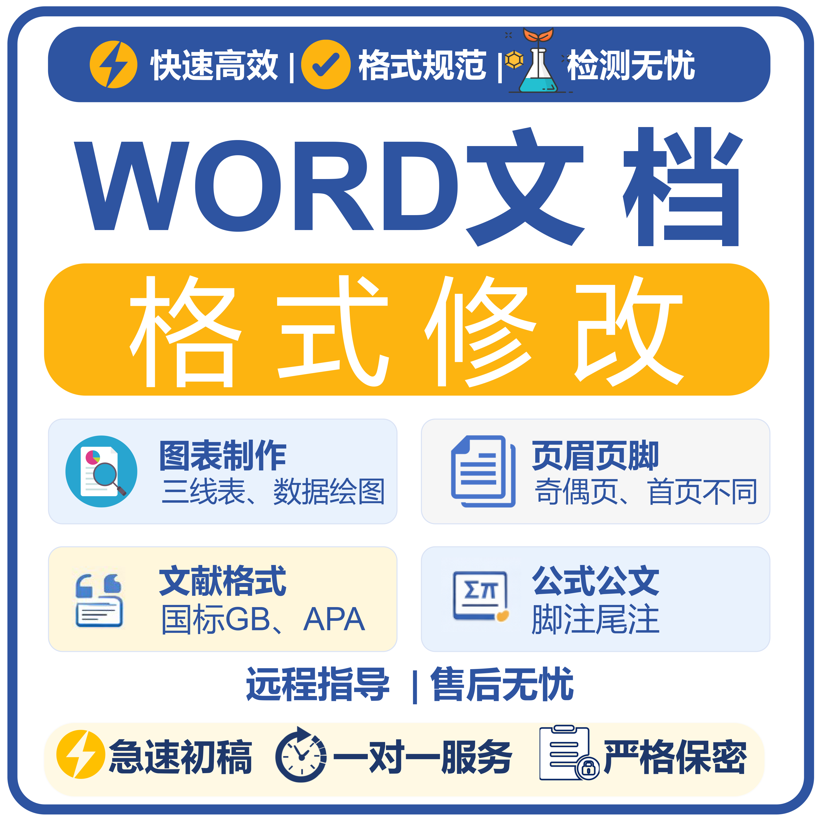 论文格式排版修改word调整无忧硕博毕业目录页眉页码文献三线表图