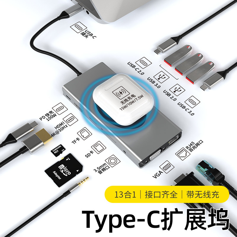 Type-C转换器适用于MacBook笔记本苹果电脑USB接口转接头HDMI多功能扩展坞M4转换线网卡网线VGA拓展坞投影仪