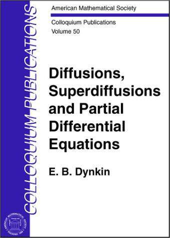 [预订]Diffusions, Superdiffusions and Partial Differential Equations 9780821831748