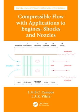 预订 Compressible Flow with Applications to Engines, Shocks and Nozzles: 9781032030814