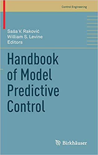 美国库房发货,通常付款后5-8周到货!