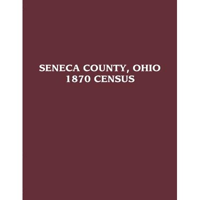 1870 Census