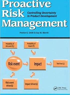 【预售】Proactive Risk Management