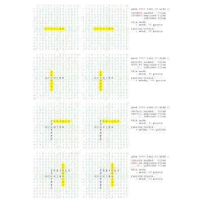 预订 Fifty Scrabble Box Scores Games 5051-5100: 9781540658494
