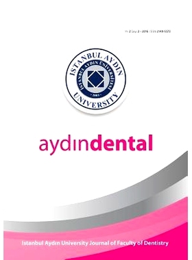 预订 Aydin Dental: Istanbul Aydin University Journal of Faculty of Dentistry: 9781642260113