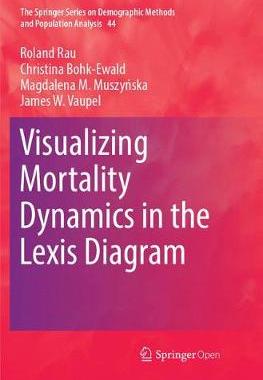 【预订】Visualizing Mortality Dynamics in the Lexis Diagram