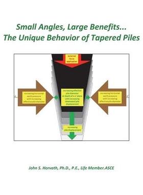 [预订]Small Angles, Large Benefits...The Unique Behavior of Tapered Piles 9781732095328