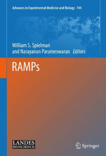 【预订】RAMPs