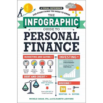 GuidetoPersonalFinance