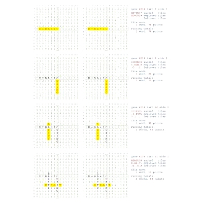 预订 Fifty Scrabble Box Scores Games 4201-4250: 9781540591197