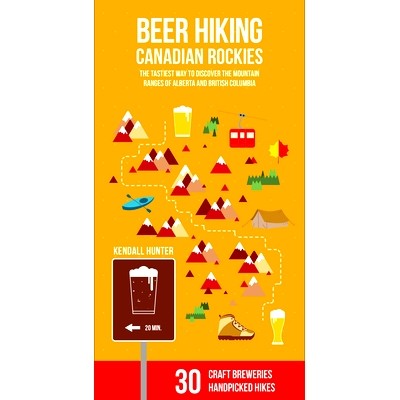 The Tastiest Way to Discover British Col